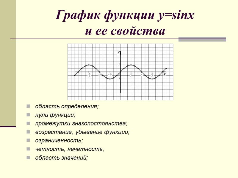 График функции y=sinx  и ее свойства       